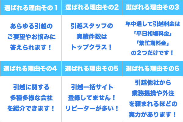 弊社6つの売り