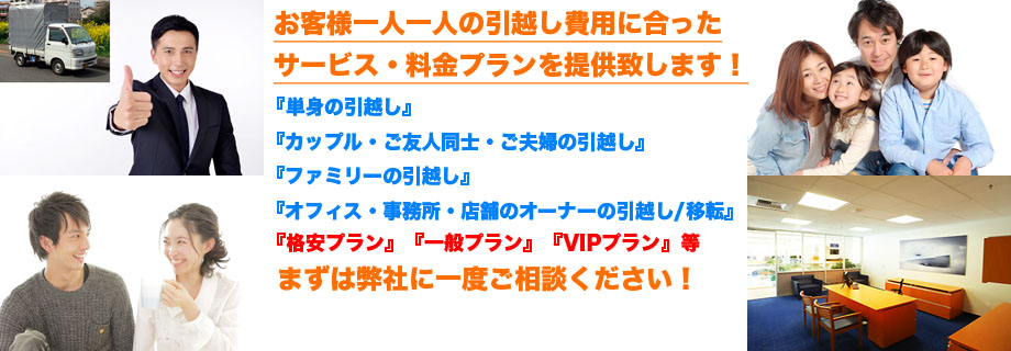 引越し料金の目安